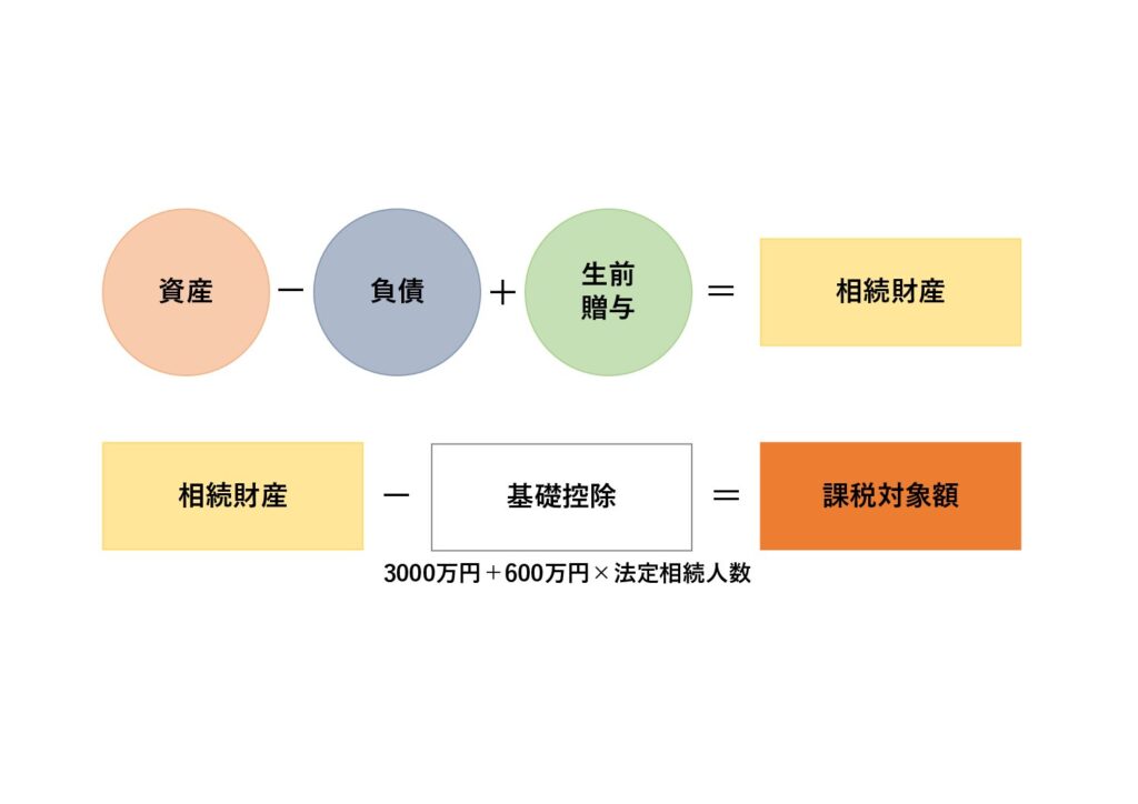 現在の画像に代替テキストがありません。ファイル名: 66f4cfacad422994b7b09d9629b3709f-pdf.jpg